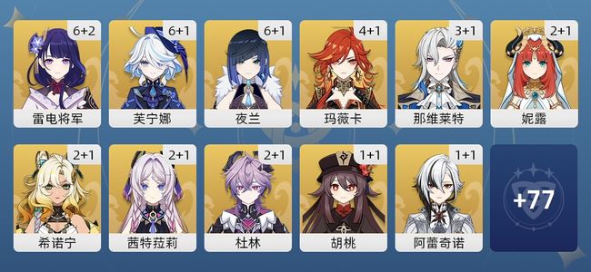 原神142黄 105角色黄 37武器黄 40五星角色 35五星武器 女主 60级