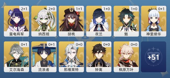 原神52黄 41角色黄 11武器黄 23五星角色 11五星武器 女主 59级