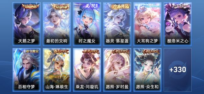 王者荣耀V8 2典藏 1无双 13传说 92史诗 341皮肤 绝世王者