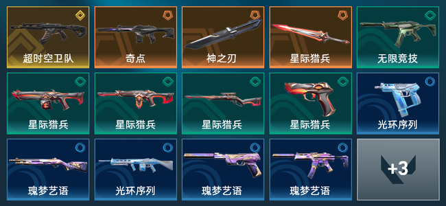 无畏契约3橙皮 1金皮 17皮肤 6560皮肤总价值 265已用源晶 黑铁