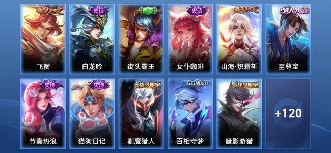 王者荣耀1传说 32史诗 131皮肤 121英雄 永恒钻石IV