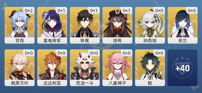 原神25黄 18角色黄 7武器黄 16五星角色 6五星武器 女主 56级