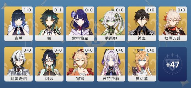原神24黄 22角色黄 2武器黄 18五星角色 2五星武器 女主 57级