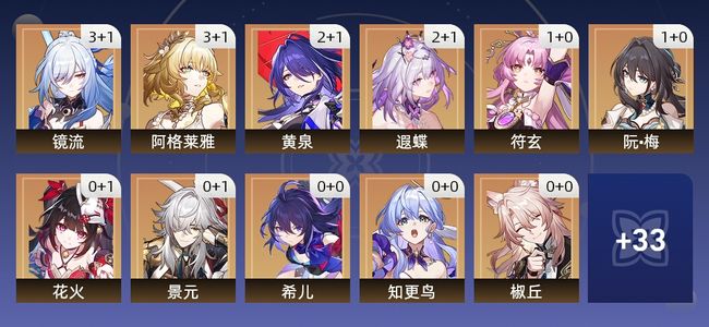崩坏：星穹铁道72黄 43角色黄 29光锥黄 22五星角色 14五星光锥 70级 女主