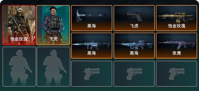 三角洲行动总资产195.2M 2干员外观 1传说近战 5传说枪械 铂金