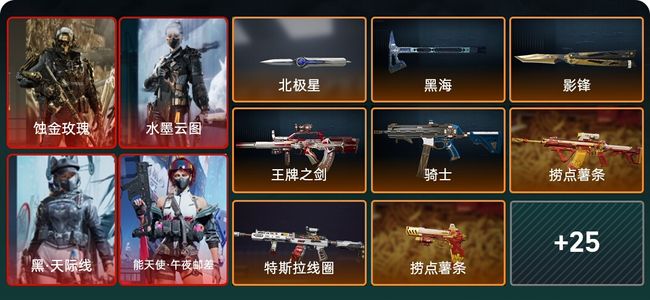 三角洲行动8干员外观 黑鹰