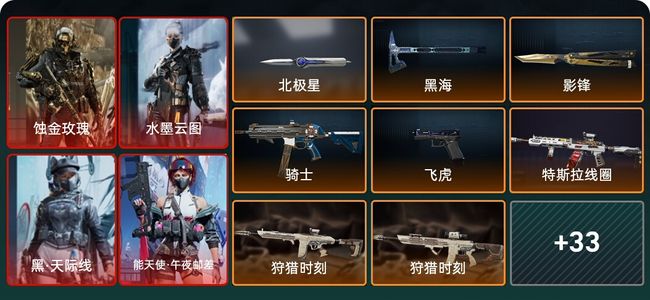 三角洲行动总资产1100M 10干员外观 青铜