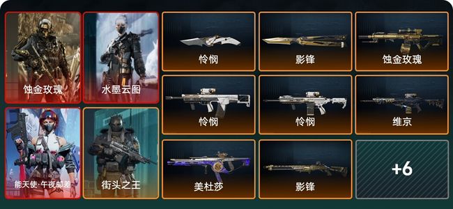 三角洲行动4干员外观 铂金