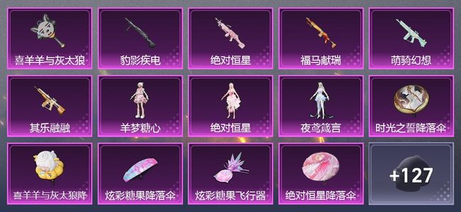 和平精英6升级枪 3粉装 2尾迹 166枪皮 95套装 41475热力 5印记