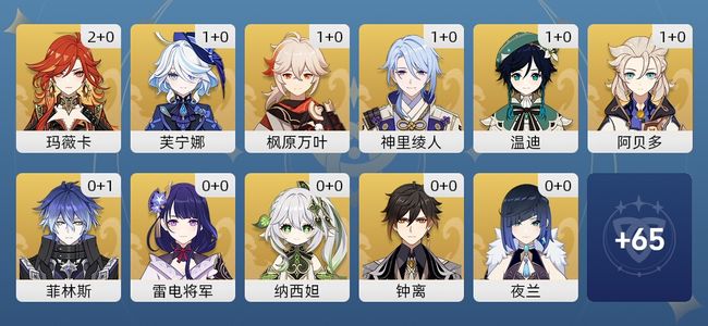 原神59黄 57角色黄 2武器黄 33五星角色 2五星武器 女主 60级