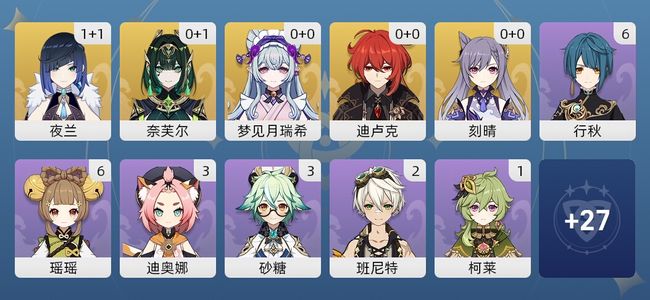 原神11黄 6角色黄 5武器黄 5五星角色 5五星武器 女主 55级