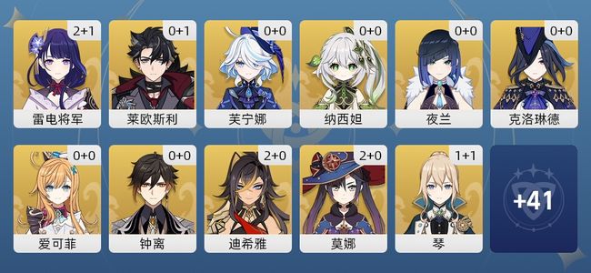 原神27黄 21角色黄 6武器黄 13五星角色 6五星武器 女主 57级