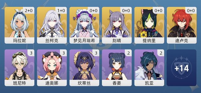 原神9黄 9角色黄 6五星角色 女主 51级