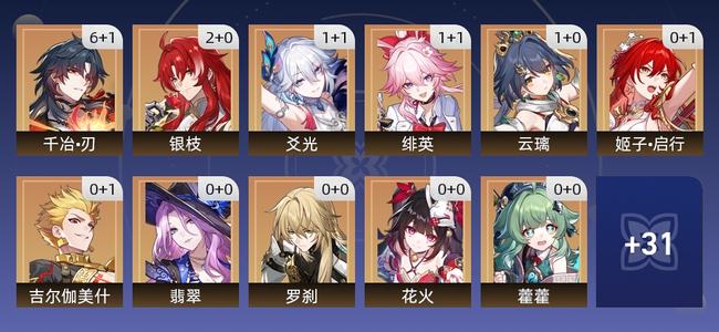 崩坏：星穹铁道38黄 33角色黄 5光锥黄 20五星角色 5五星光锥 68级 女主