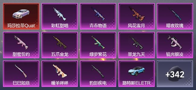 和平精英2载具 12升级枪 17粉装 6尾迹 198套装 96877热力 15印记