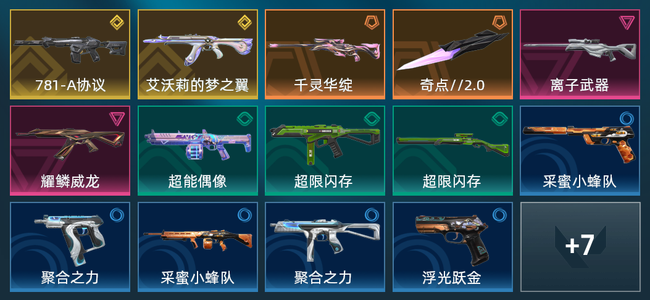 无畏契约2橙皮 2金皮 2紫皮 21皮肤 10930皮肤总价值 410已用源晶 黑铁