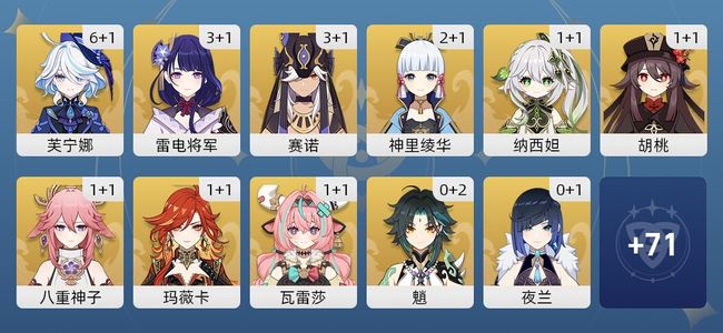 原神106黄 76角色黄 30武器黄 36五星角色 26五星武器 女主 60级