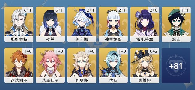 原神124黄 94角色黄 30武器黄 46五星角色 25五星武器 女主 60级