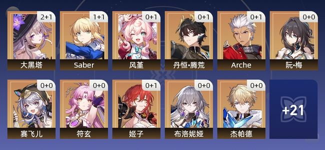 崩坏：星穹铁道26黄 14角色黄 12光锥黄 11五星角色 8五星光锥 69级 女主