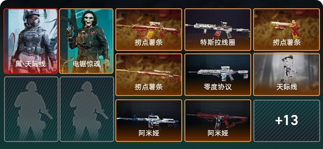 三角洲行动总资产48.6M 2干员外观 21传说枪械 烽火：铂金 战场：上等兵