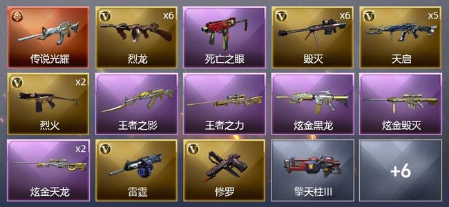 穿越火线（CF）1传说武器 2王者武器 3炫金武器 22V武器 1V角色 5皮肤 可排位 新锐