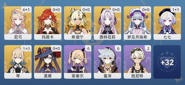 原神21黄 16角色黄 5武器黄 8五星角色 4五星武器 女主 58级