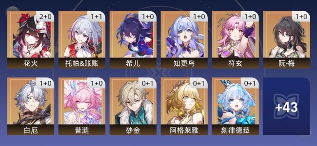 崩坏：星穹铁道69黄 51角色黄 18光锥黄 32五星角色 10五星光锥 70级 女主