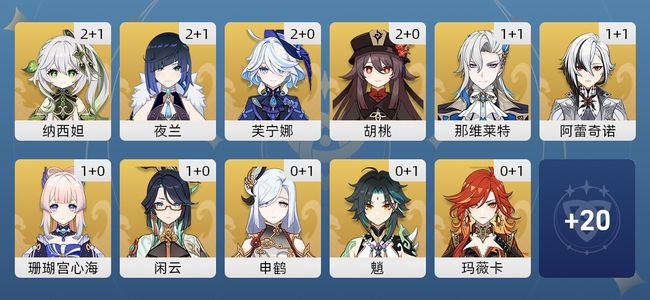 原神70黄 56角色黄 14武器黄 31五星角色 12五星武器 女主 60级