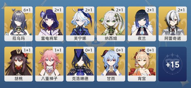原神75黄 56角色黄 19武器黄 26五星角色 19五星武器 女主 60级