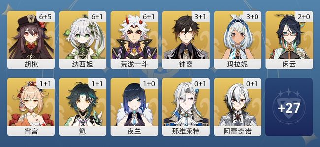 原神119黄 95角色黄 24武器黄 38五星角色 20五星武器 男主 60级