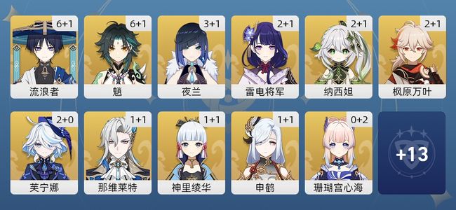原神84黄 66角色黄 18武器黄 24五星角色 14五星武器 女主 60级