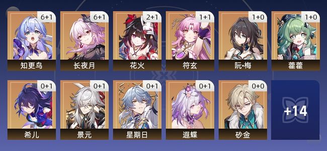 崩坏：星穹铁道91黄 59角色黄 32光锥黄 25五星角色 15五星光锥 70级 男主