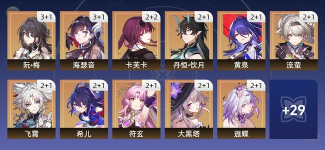 崩坏:星穹铁道128黄 90角色黄 38光锥黄 40五星角色 30五星光锥 70级 女主