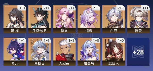 崩坏：星穹铁道111黄 78角色黄 33光锥黄 39五星角色 26五星光锥 70级 女主