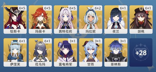 原神209黄 150角色黄 59武器黄 39五星角色 35五星武器 男主 60级