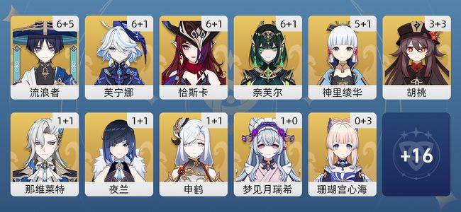 原神119黄 84角色黄 35武器黄 27五星角色 24五星武器 女主 60级