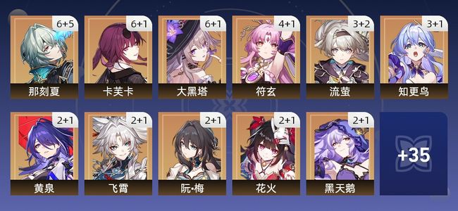 崩坏：星穹铁道211黄 135角色黄 76光锥黄 46五星角色 40五星光锥 70级 女主