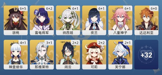 原神223黄 149角色黄 74武器黄 43五星角色 46五星武器 男主 60级