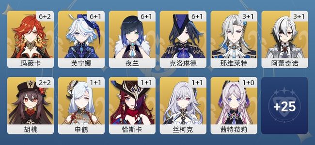 原神146黄 104角色黄 42武器黄 36五星角色 34五星武器 女主 60级