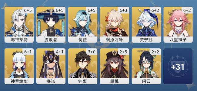 原神217黄 143角色黄 74武器黄 42五星角色 37五星武器 女主 60级