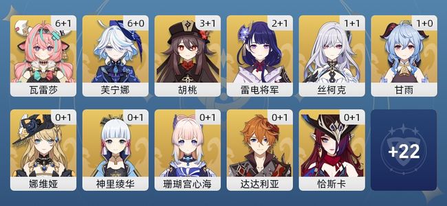 原神97黄 72角色黄 25武器黄 33五星角色 23五星武器 女主 60级