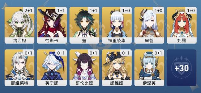 原神88黄 68角色黄 20武器黄 41五星角色 20五星武器 女主 60级