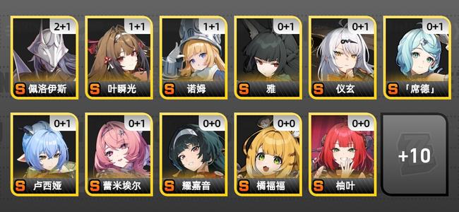 绝区零44黄 32角色黄 手机可换绑S角色 12S音擎 11S邦布 60