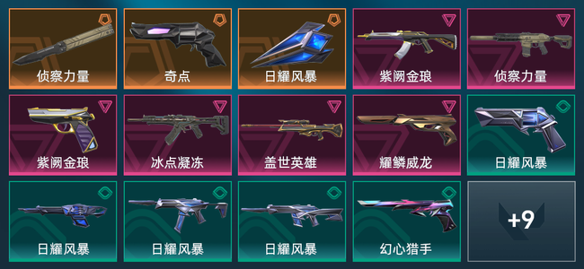 无畏契约3橙皮 6紫皮 23皮肤 11910皮肤总价值 345已用源晶 黄金