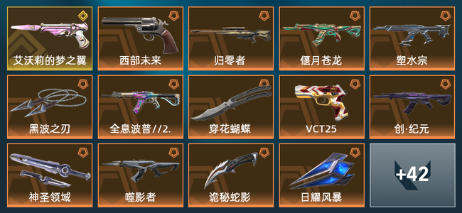 无畏契约13橙皮 1金皮 3紫皮 56皮肤 24940皮肤总价值 790已用源晶 青铜