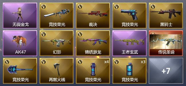 穿越火线（CF）1传说武器 2王者武器 23V武器 3皮肤 可排位 枪王