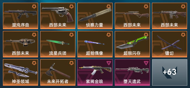 无畏契约12橙皮 2紫皮 77皮肤 20070皮肤总价值 1080已用源晶 青铜