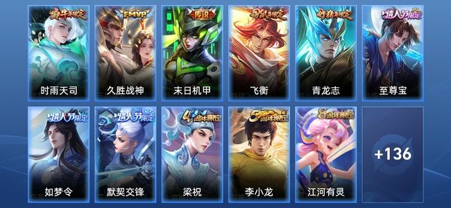 王者荣耀V2 3传说 36史诗 147皮肤 120英雄 至尊星耀I
