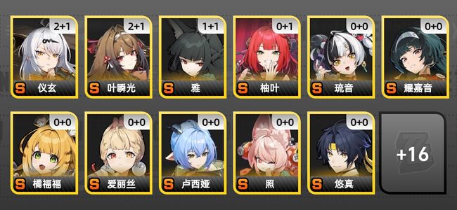 绝区零31黄 24角色黄 15S角色 6S音擎 8S邦布 女主 59