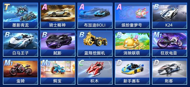 QQ飞车手游V8 1永久T车 3永久A车 15永久赛车 15宠物 女号 黄金